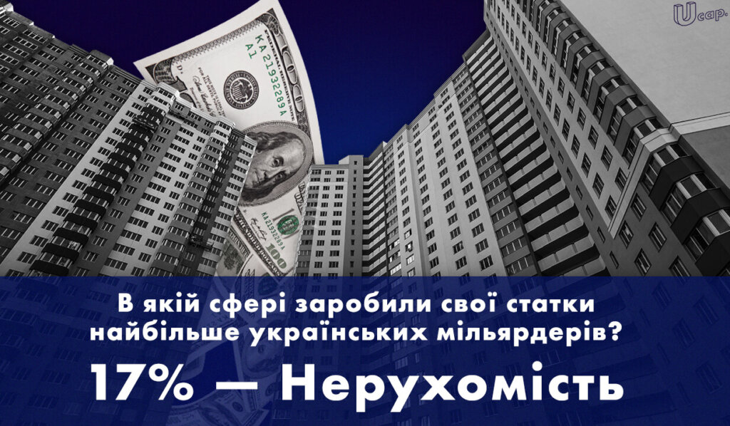 В якій сфері заробили свої статки найбільше українських мільярдерів?
17% — Нерухомість
