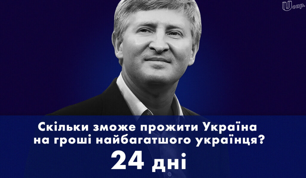 Скільки зможе прожити Україна на гроші найбагатшого українця?
24 дні