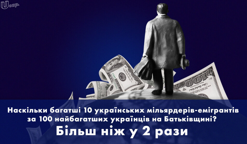Наскільки багатші 10 українських мільярдерів-емігрантів за 100 найбагатших українців на Батьківщині?
Більш ніж у 2 рази
